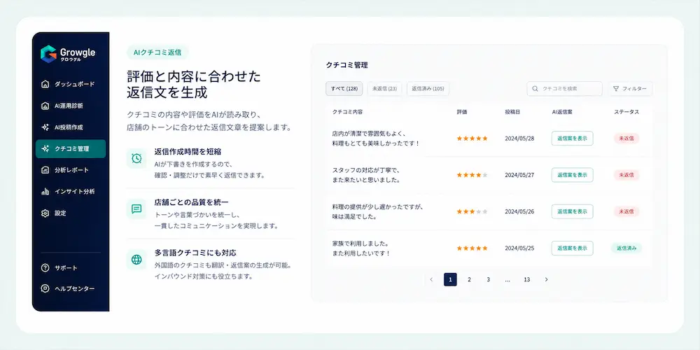 Growgle AIクチコミ返信画面